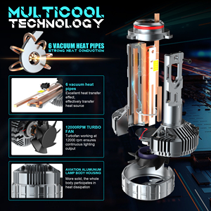 Kunde 40000lm 360W H1 H4 H7 9004 9012 <span class=keywords><strong>Led</strong></span> xe đèn pha bóng đèn công suất cao tầm xa 1000m - Product Image 5