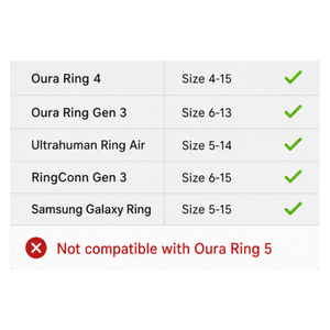 No <b>Spin</b> <b>Ring</b> Cover 8 Pack for Oura <b>Ring</b> 4 Gen 3, Anti Rotation Silicone Protector Set Keeps Sensors Aligned, Snug Grip - Product Image 2