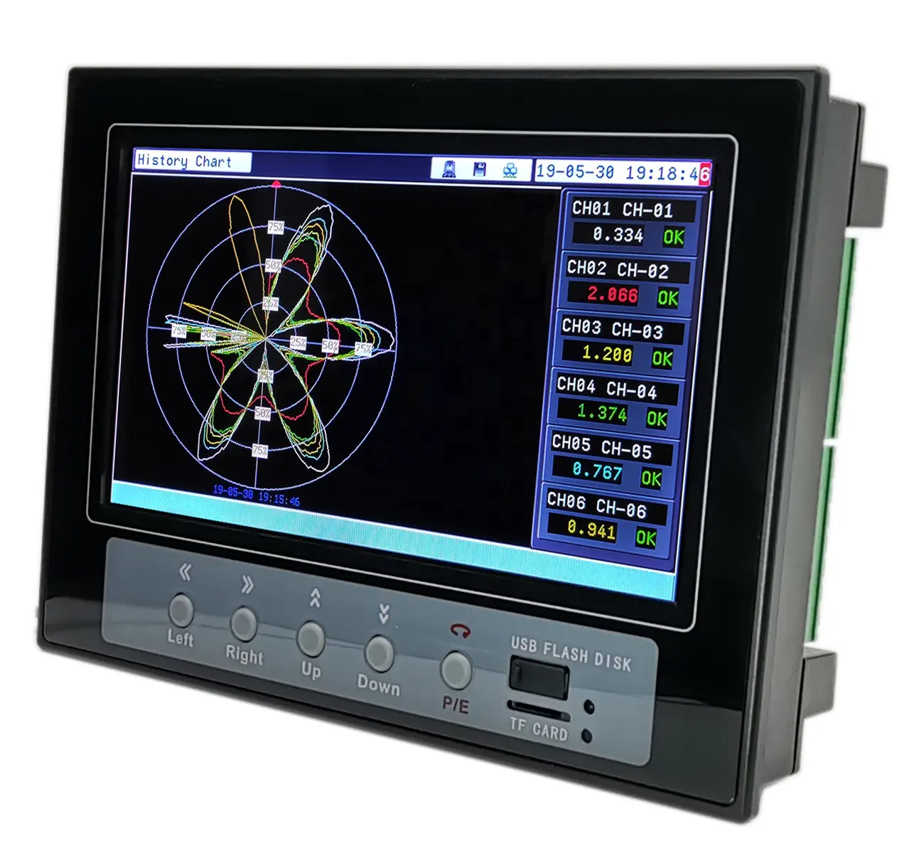 MPR4200S: 7'' Industrial Universal/RS485 Input 8/32 Channels Digital Color Paperless Recorder for Pressure Temperature Humidity