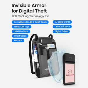 Portefeuille de cou pour voyage et porte-passeport avec blocage RFID, pochette de voyage en nylon fine et facile à dissimuler pour téléphone, argent, cartes et clés - Product Image 4