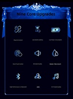 Auriculares Inalámbricos de Clip con Micrófono, Diseño Abierto, Ajuste Seguro para Orejas Pequeñas, Compatibles con Lentes, Resistentes al Agua con ENC, para Teléfonos Huawei