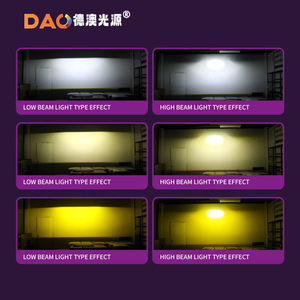 ไฟตัดหมอก LED AY05 79มม., ไฟตัดหมอก LED 6000K 55W 12V - Product Image 4