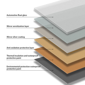 Bán Buôn Trang Trí Sắt Nghệ Thuật Hợp Kim Nhôm Gương Tròn Treo Tường Lớn Vàng Đen Kim Loại Khung Vòng Tròn Gương - Product Image 5