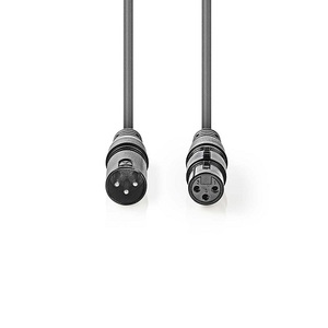 Cable de audio XLR macho a hembra de 3 pines, 0,5 m, gris - Product Image 2