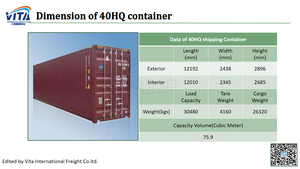 Unité de stockage High Cube de 40 pieds |   Anti-rongeurs et étanche à l'eau |   Abri portable pour chantiers - Product Image 6