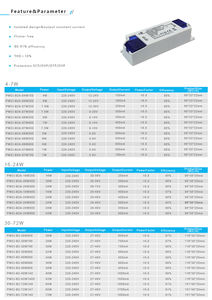 Постоянный ток 12 Вт 18 Вт 24 Вт 30 Вт 40 Вт 50 Вт 300 мА 400 мА 500 мА Светодиодный драйвер для внутреннего освещения - Product Image 3