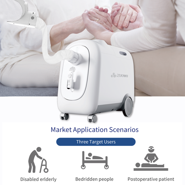 Electric Automatic Defecation Clean Nursing Machine for Elderly Disabled Mental Retardation Paraplegia Bedridden CE Certified