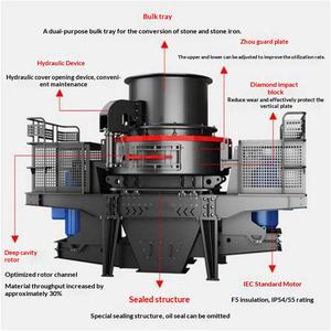 Concasseur de basalte, nouveau type, concassage fin de rivière, axe vertical, fabricant de sable, gravier, sable - Product Image 2