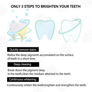 Vente en gros d'accessoires <span class=keywords><strong>de</strong></span> blanchiment des <span class=keywords><strong>dents</strong></span> avec logo privé OEM Effet rapide <span class=keywords><strong>pour</strong></span> le blanchiment des <span class=keywords><strong>dents</strong></span> - Product Image 5