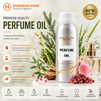 Échantillon Gratuit d'Huile de Parfum Sans Alcool pour la Fabrication de Bougies, Savons et Diffuseurs – Huile Parfumée en Gros pour la Maison