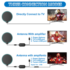 Antena <span class=keywords><strong>de</strong></span> <span class=keywords><strong>Televisión</strong></span> Digital <span class=keywords><strong>Interior</strong></span> 4K 1080P <span class=keywords><strong>de</strong></span> Alta Calidad Antuko, Amplificador con Base Magnética, Certificación CE/FCC/ROHS, Recepción UHF <span class=keywords><strong>de</strong></span> Largo Alcance - Product Image 2