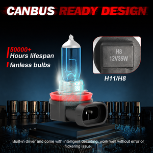 ซุปเปอร์ไบรท์ 9005 H11 หลอดไฟหน้าแบบฮาโลเจนคอมโบ 4 แพ็ค 12V ไฟตัดหมอกหน้ารถโคมไฟแก้วสีฟ้า 5000K สีขาวหลอดไฟรถยนต์ - Product Image 4