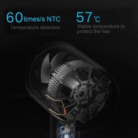 Sèche-cheveux ionique négatif Mijia H300 220V, séchage rapide, diffuseur pour Xiaomi Youpin