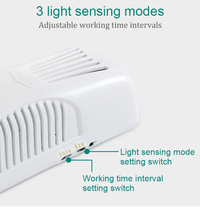 <span class=keywords><strong>Dispenser</strong></span> per ventilatore per profumi per deodorante elettrico a batteria a parete - Product Image 3