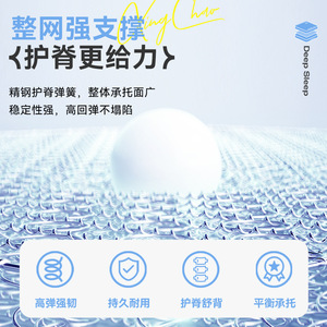 Simmons Latex <b>Mattress</b> 26cm Thick Breathable Medium Firm Sleep <b>Support</b> - Product Image 4