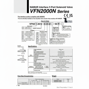Válvula solenoide de válvula de control de neumática SMC - Product Image 1