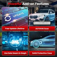 Escáner de Diagnóstico OBD2 Thinktool Mini 2 con 28 Servicios, Escaneo Bidireccional, Codificación de ECU y Pruebas Activas, Compatible con CANFD