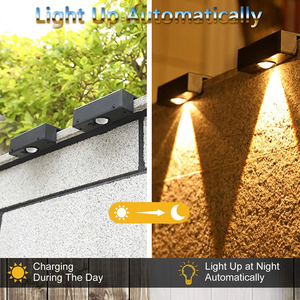 Applique murale <span class=keywords><strong>solaire</strong></span> LED de <span class=keywords><strong>jardin</strong></span> extérieur lampe de lavage colorée clôture de <span class=keywords><strong>jardin</strong></span> balcon escaliers éclairage <span class=keywords><strong>décoration</strong></span> - Product Image 4
