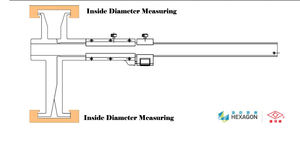 Hazır 200Mm oluk 9-180Mm Dial 0.01Mm kalibreli İçten sürmeli kumpas dijital elektronik - Product Image 5