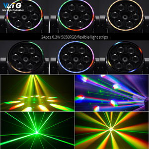 Barato 7*15W 4 en 1 RGBW 6 Bee Eyes Beam Lights Clay Paky Mini Zoom Laser Wash Cabeza móvil Dmx Efecto Luz láser - Product Image 6