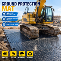 Tapis de protection de sol WLT en HDPE haute résistance 4x8 pieds, 80-120 tonnes, antidérapants, temporaires, pour véhicules de construction