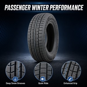 Neumático de Invierno JIBAO 175/70R13 TS1 - Certificado 3PMSF para Nieve y Hielo - Product Image 2