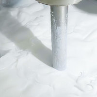 Émulsion de cire de silicone pour textiles améliorant la douceur des fils