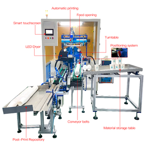 Hình trụ Màn hình máy in Cốc giấy máy in 8 trạm Nhiều Màu màn hình tự động máy in cho chai PET in ấn - Product Image 4