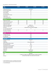 <span class=keywords><strong>Micro</strong></span>-<span class=keywords><strong>onduleur</strong></span> solaire Fox ess Wifi M1-800-E, garantie 10 ans, étanche, <span class=keywords><strong>micro</strong></span>-<span class=keywords><strong>onduleur</strong></span> solaire 800w, <span class=keywords><strong>micro</strong></span>-<span class=keywords><strong>onduleur</strong></span> connecté au réseau <span class=keywords><strong>Enphase</strong></span> - Product Image 5