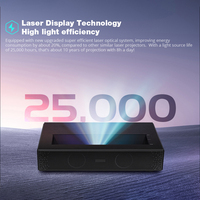 Proyector de TV Láser DLP Topleo, Video 1080p, Mini Smart Home Portátil, Ultra Corta Distancia, Android 11