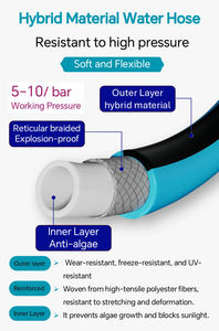 Nouveau <span class=keywords><strong>tuyau</strong></span> d'<span class=keywords><strong>arrosage</strong></span> hybride de haute qualité 1/2'' 3/4'' 5/8'' 1'' 50m résistant aux UV pour le jardinage, le lavage de voiture et l'<span class=keywords><strong>arrosage</strong></span> - Product Image 4