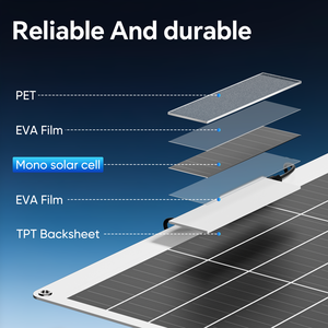Panneau <span class=keywords><strong>photovoltaïque</strong></span> flexible léger et mince de panneau d'énergie solaire flexible de vente en gros d'usine pour le camping et l'usage marin - Product Image 6