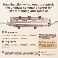2026 Headphone In-Ear Berkabel Tipe-C K6 Baru untuk Lintas Negara dengan Kartu Suara Terintegrasi, Bahan Silikon, Panjang Kabel 1,2 Meter, Karaoke