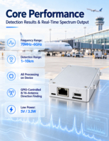 Module de détection de drones UAV 70 MHz-6 GHz, identification précise des drones FPV pour les solutions C-UAS