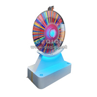 Roue de fortune manuelle et électronique