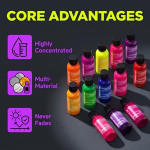 Colorante liquido fluorescente a base d'acqua ad alta concentrazione di TIMESRUI colorante Non sbiadito per Jesmonite artigianale e artigianale - Product Image 2
