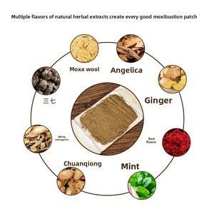 Пластырь для похудения, нагревательный патч для живота, полынь, прижигание - Product Image 4
