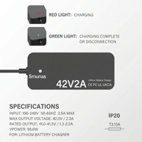 Chargeur de batterie 42V 2A CE pour Segway Ninebot XIAOMI Kukirin Super73 Stella Escooter Ebike Alimentation électrique pour batterie lithium 36V