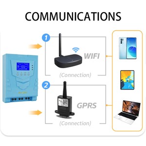 MPPT năng lượng mặt trời CHARGE <span class=keywords><strong>CONTROLLER</strong></span> 60 amp 12V 24V 36V 48V cho tất cả trong một năng lượng mặt trời hệ thống năng lượng - Product Image 6