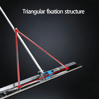 Prix Abordable – Flotteur à Béton Électrique Portable de 1,5 Mètre en Acier Inoxydable pour Finition de Béton, Outil Manuel pour Vente