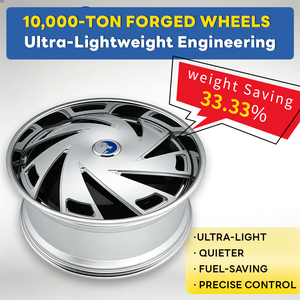 ขอบล้ออั<span class=keywords><strong>ล</strong></span><span class=keywords><strong>ล</strong></span>อยฟอร์จใหม่ขอบ<span class=keywords><strong>ล</strong></span>้อแม็ก20 22 24 <span class=keywords><strong>26</strong></span>นิ้ว6*120สำหรับ Ford Ranger Raptor Everest bronco F150เพชรสีดำ - Product Image 4