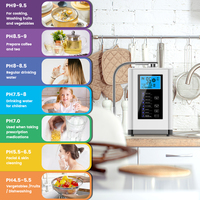 Cawolo 5/7 Piring Mesin Ionizer Air Korea Lapisan Platinum Jepang Alkaline