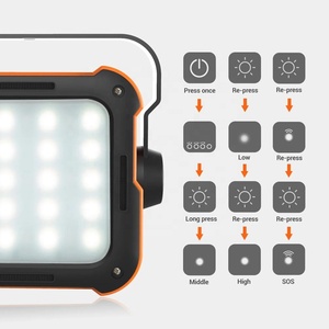 Reflector LED Recargable con Banco de Energía Integrado de 10000 mAh para Acampar y Caminar al Aire Libre - Product Image 3