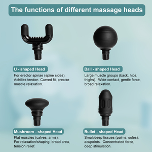 ปืนนวดหน้าไฟฟ้าแบบมืออาชีพหัวเปลี่ยนได้5ประเภทอุปกรณ์ดูแลความงามและการดูแลส่วนบุคคล - Product Image 5