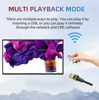 Chine Usine 55 "Écran Tactile Télécommande CMS Free Wall Mount Digital Signage