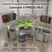 Presse à chaud électrique entièrement automatisée à 8 stations pour usine, modèle Carousel X-PRESS V6.0, pour impression DTF sur vêtements