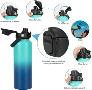 Bouteille d'eau à couvercle à bec avec couvercle en paille bouteille d'eau pour enfants à large bouche thermo sous vide moderne simple avec couvercle flexible automatique