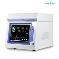 X5 El Tipi Değerli Metal Analizörü Saflık Test Cihazı Mini Xrf Japon Altın Test Makinesi 2 Kg Xrf Analizörü Altın Test Cihazı