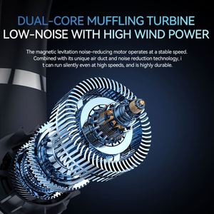 Refroidissement par turbine à double cœur Ice-Sense, autonomie de la batterie de 24 heures, 110 °   Ventilateur de cou portable réglable et résistant au vent - Product Image 4