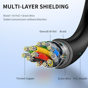 <span class=keywords><strong>Cable</strong></span> <span class=keywords><strong>DisplayPort</strong></span> a <span class=keywords><strong>DisplayPort</strong></span> Jasoz <span class=keywords><strong>1.2</strong></span>, Compatible con 5m 4k 60hz, <span class=keywords><strong>Cable</strong></span> DP Macho a DP para PC y Laptop - Product Image 4